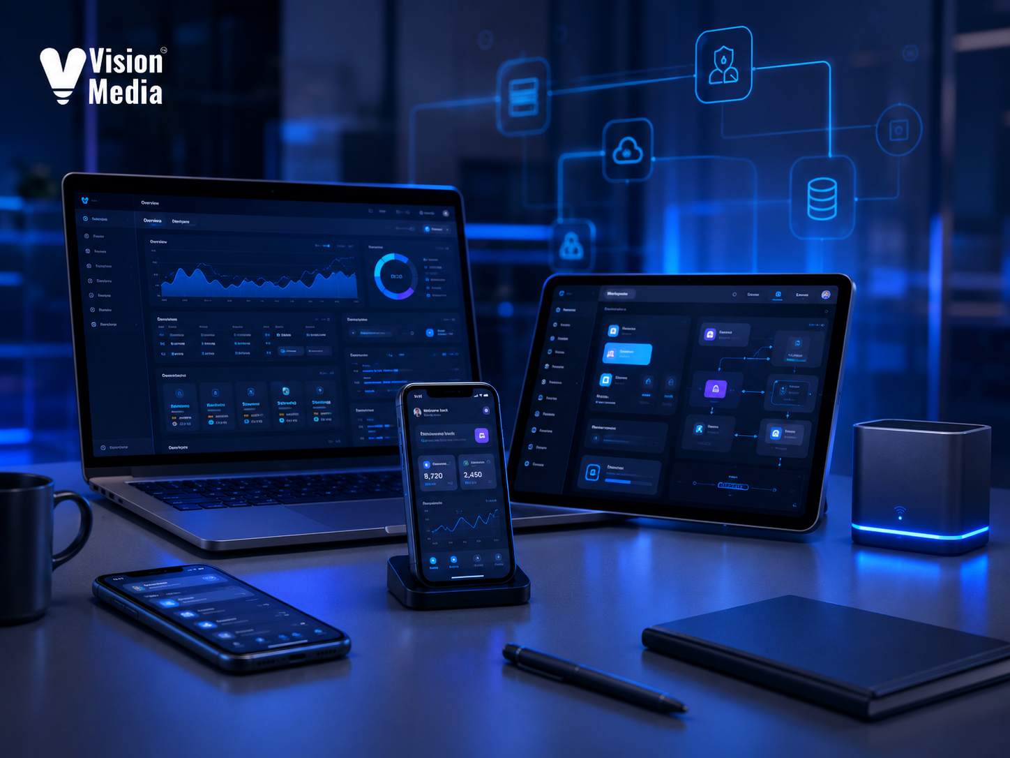 التطبيقات والأنظمة