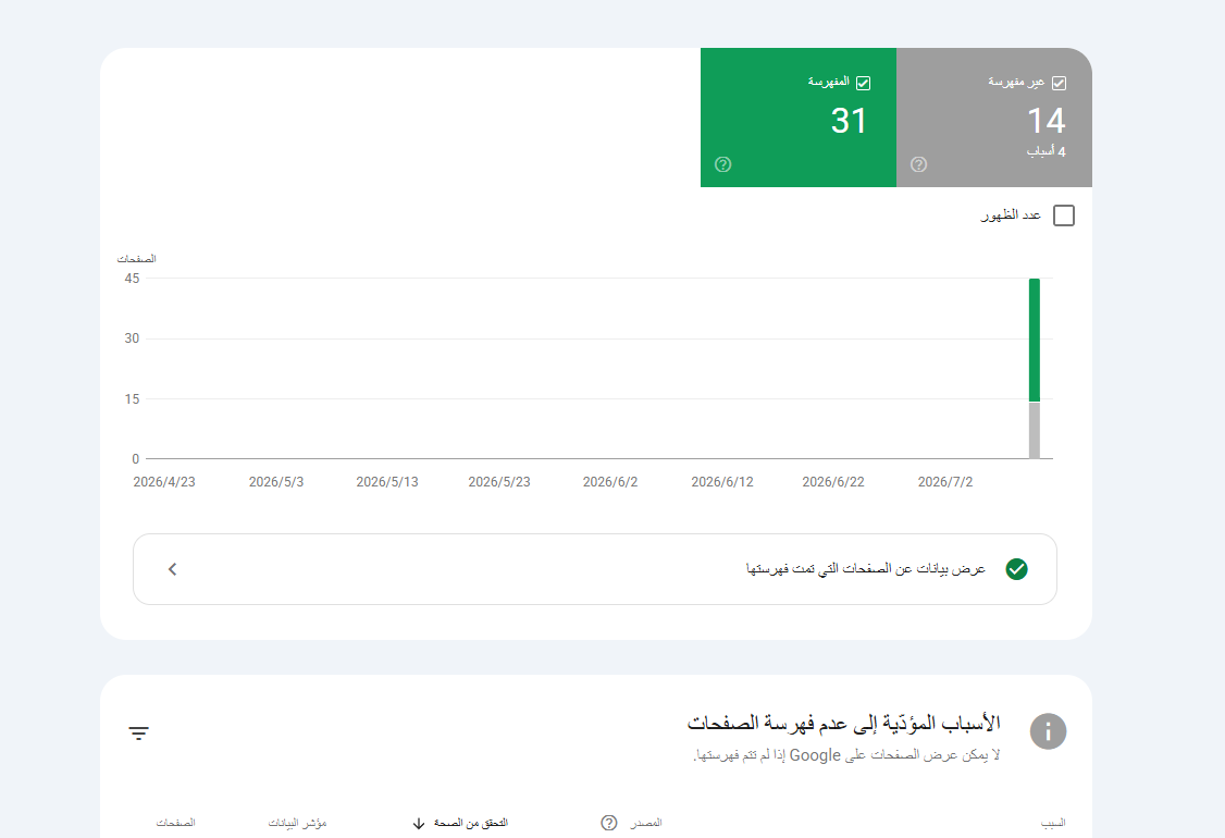 SkyBots - صورة 1
